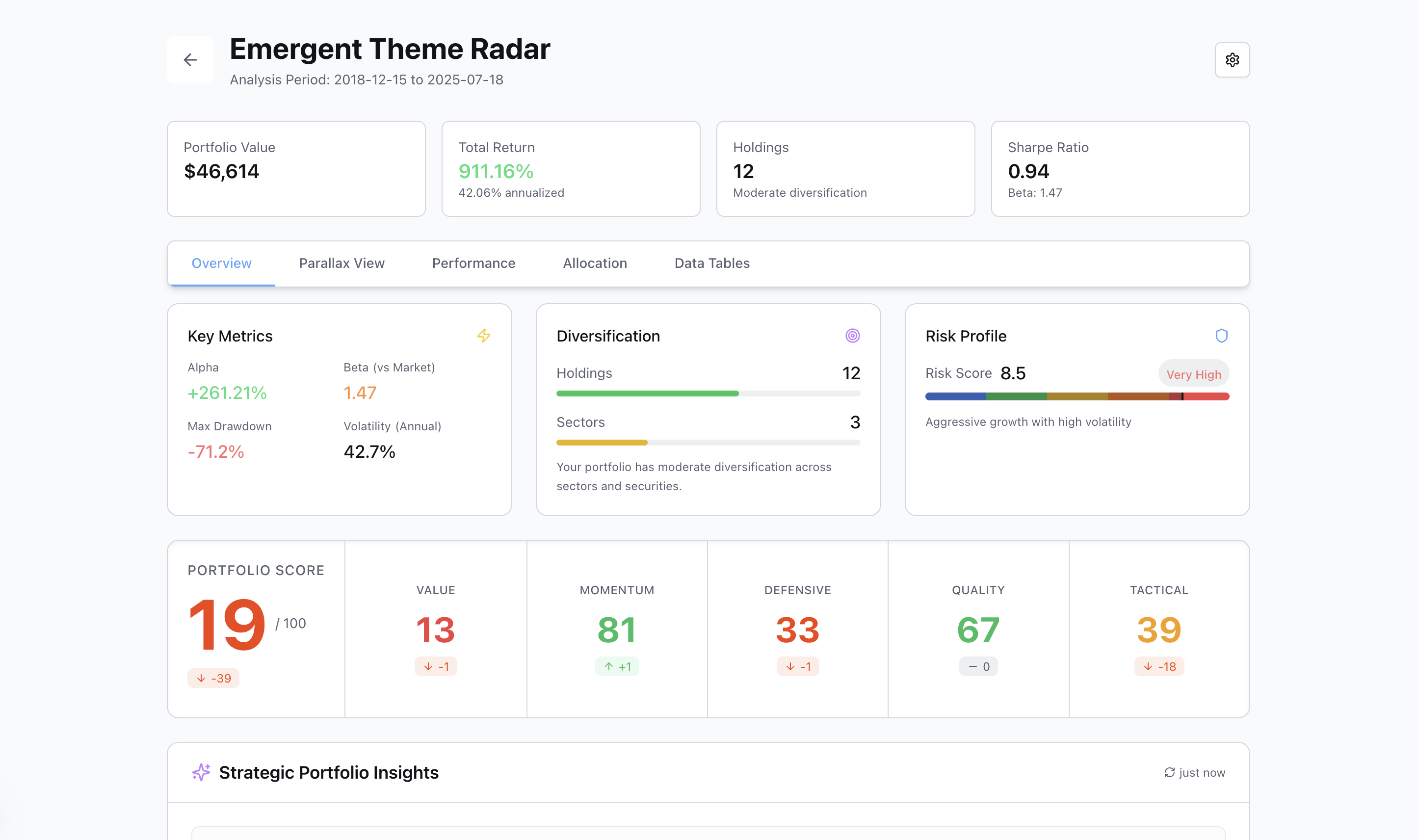 Portfolio Intelligence Dashboard